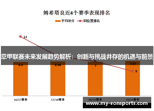 意甲联赛未来发展趋势解析：创新与挑战并存的机遇与前景