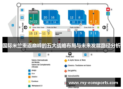国际米兰重返巅峰的五大战略布局与未来发展路径分析