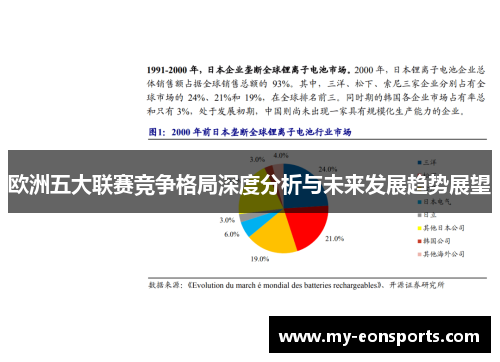 欧洲五大联赛竞争格局深度分析与未来发展趋势展望