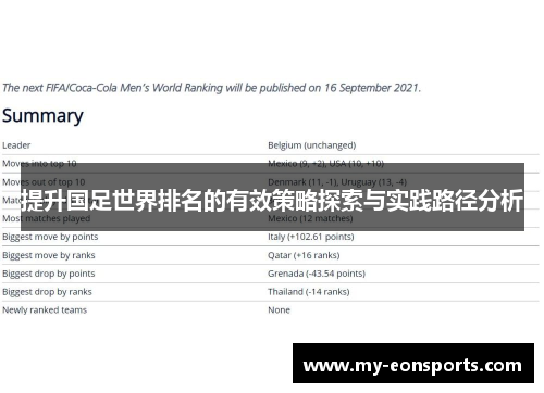 提升国足世界排名的有效策略探索与实践路径分析