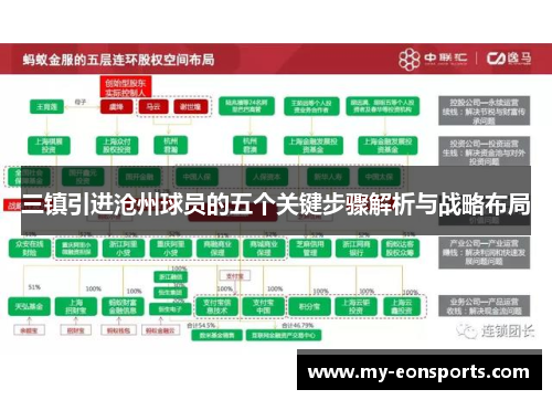 三镇引进沧州球员的五个关键步骤解析与战略布局