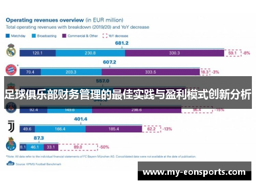 足球俱乐部财务管理的最佳实践与盈利模式创新分析
