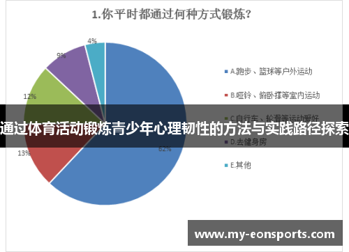 通过体育活动锻炼青少年心理韧性的方法与实践路径探索