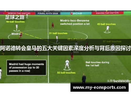 阿诺德转会皇马的五大关键因素深度分析与背后原因探讨